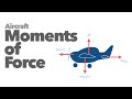 Moments of force