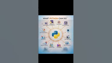 What Python Can Do