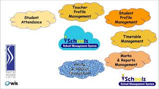 iSchool School Management System screenshot 5