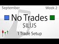 No Trades 1 Morning Panic Setup with $ILUS - Live Daytrading Commentary