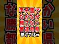 甲子園勝利数ワースト　#雑学 #野球 #甲子園 #高校野球