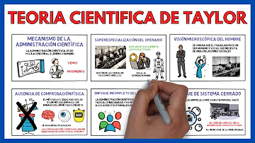 ¿Qué es la administración cientificas?