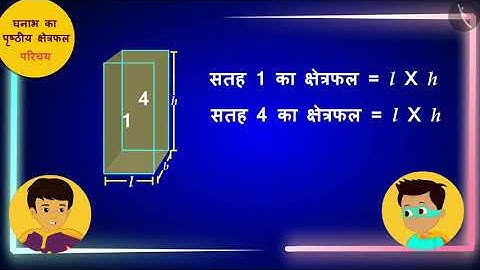 घनाभ का पृष्ठीय क्षेत्रफल | Part 1/3 | Surface area of a cuboid | Hindi | Class 8
