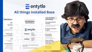 Unlock your Installed Base Selling with Installed Base Platform