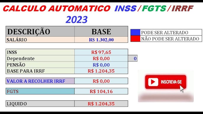 Como gerar uma Tabela de Vencimentos e Descontos utilizados nos Cálculos da  Folha de Pagamento com Incidências de INSS, FGTS e IRF – Metadados