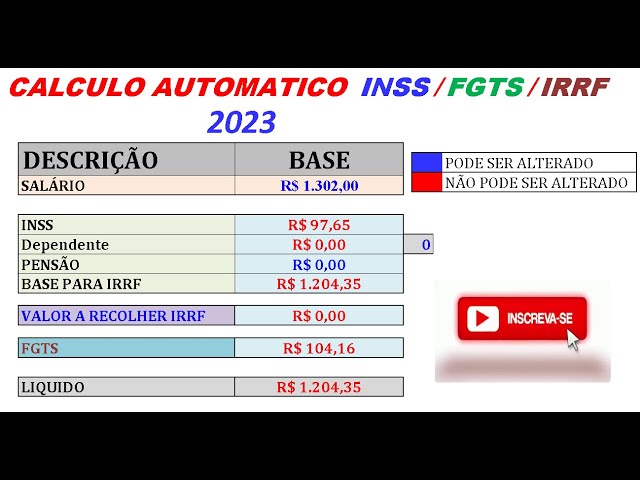 Como gerar uma Tabela de Vencimentos e Descontos utilizados nos Cálculos da  Folha de Pagamento com Incidências de INSS, FGTS e IRF – Metadados