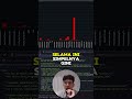 ANALISIS DATA YOUTUBE PAKAI PYTHON #belajarcoding #chatgpt #bimbelcoding