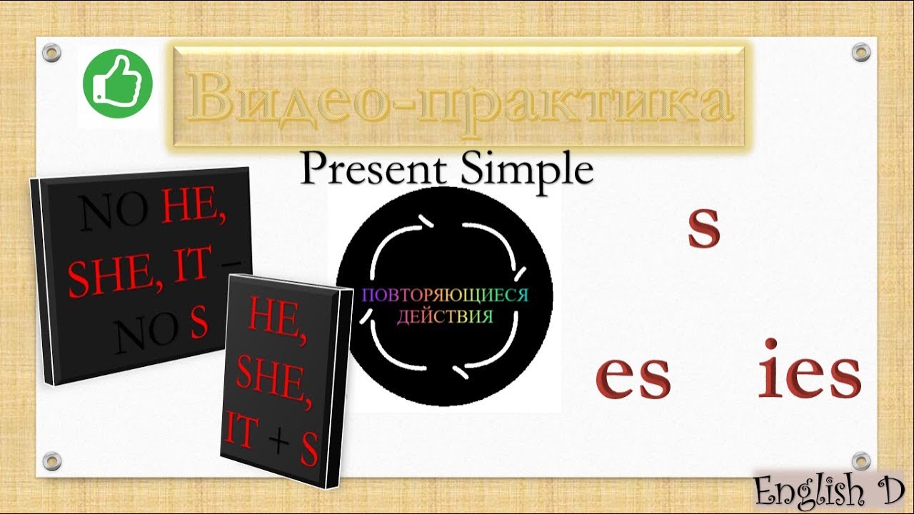 PRESENT SIMPLE positive +s Урок практика m