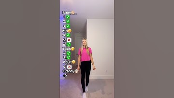 How many Taylor Swift songs did you know?✨ #shorts #shortsfeed #tiktok #taylorswift #adiaava