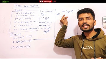 Prove that : v= u + at , v^2 = u^2 + 2as , s = ut + 1\2at^2