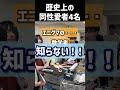 歴史上の同性愛者4名　_2026年03月21日 土曜日　#shorts #世界史クイズ