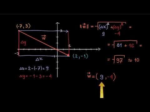 Wideo: Jak Znaleźć Długość Wektora