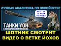 ЛУЧШАЯ АНАЛИТИКА ПО НОВОЙ ВЕТКЕ ТАНКОВ YOH / ТТ с механикой резервной  гусеницы - СМОТР ОТ ШОТНИКА