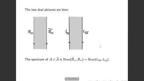 Branes, Quantization, and Geometric Langlands