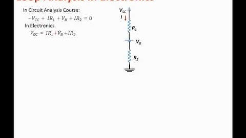 Circuits Review for Electronics 8 - Loop Analysis