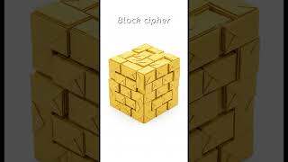 Block Cipher Explained: How Your Data Is Encrypted