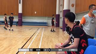 20210717 B.brother (白) VS 汪拂腰(黑)Q1