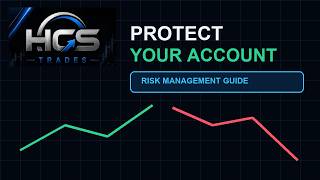 Risk Management for Beginner Traders: The Complete Guide