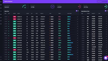 Realtime Flow with Readout Example - FlowAlgo