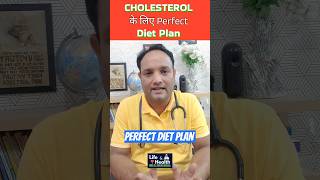 Best Diet Plan for Cholesterol Control #shorts