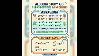 “Math formulas: turning confusion into clarity.”#viralvideo #youtubeshorts #youtube #knowledge