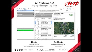 4-9 - All Systems Go! - Live Webinar with Matt Romanowski - 9/26/2023