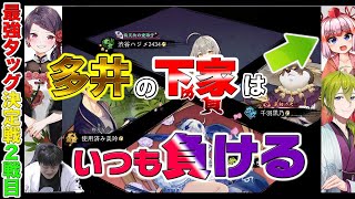 【#雀魂】最強タッグ決定戦2戦目！多井の下家の順位はもちろん…【多井隆晴/郡道美玲/渋谷ハジメ/千羽黒乃】