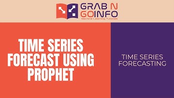 Time Series Forecasting Of Bitcoin Prices with Facebook Prophet  | Machine Learning