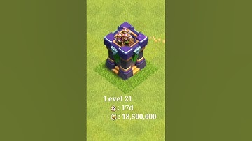 Upgrade Archer Tower to Max level with animasi, time and cost | clash of clan #shorts