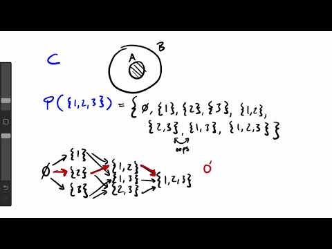 Set Theory |