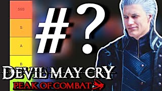 WALLET MAY CRY PEAK OF COMBAT CHARACTER TIERLIST! (Devil May Cry: Peak Of Combat)