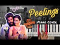 Peelings Song On Piano | Pushpa 2 The Rule | Allu Arjun | Rashmika Mandanna