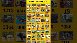 Indian Bike Driving 3D All New Cheats Codes