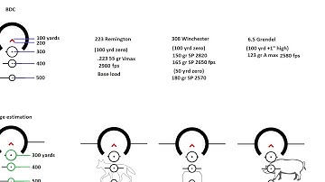 New 1-6xSFP Predator