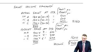 Sales Mix Variances - CIMA P1