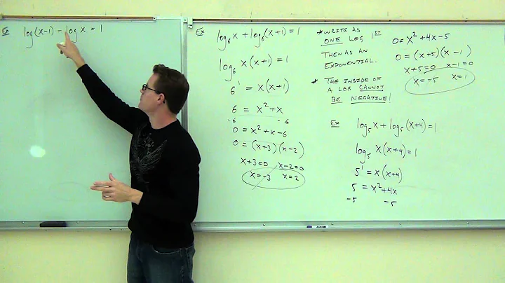 Intermediate Algebra Lecture 12.7:  Solving Exponential and Logarithmic Equations.