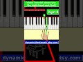 3 Things I Learned from Mastering Au Clair de la Lune on Piano