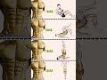 most important bodywork #viralvideo #trending #exercise #shorts #zym #tricks #knowledge