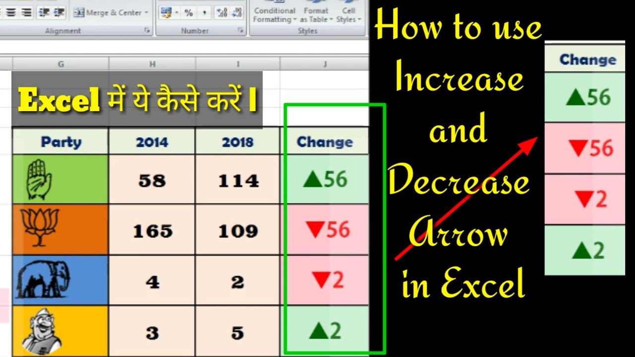 Excel Tips And Tricks How To Use Increase Decrease Arrows In Excel Up And Down Arrow Use Youtube