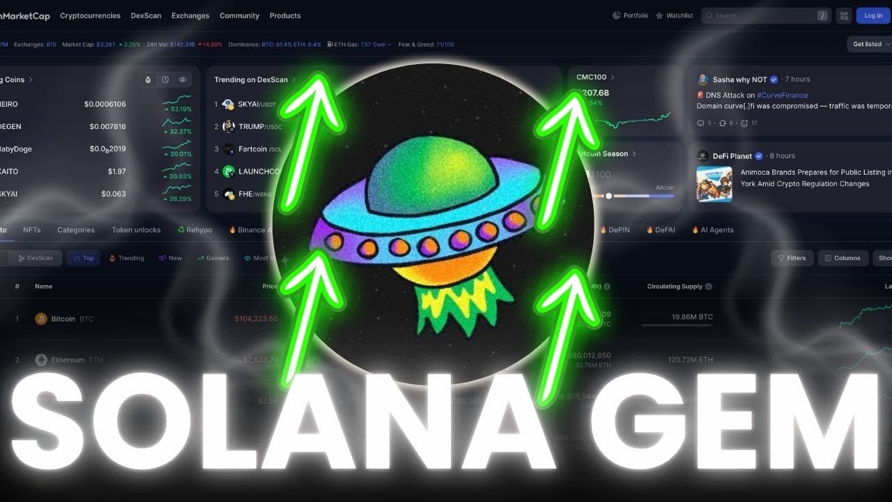 Solana ondergewaardeerd? Testnetlancering van Layer-2 Solaxy verandert het  spel – $44 miljoen opgehaald, nog 12 dagen om te kopen