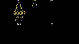 Prime Factorization