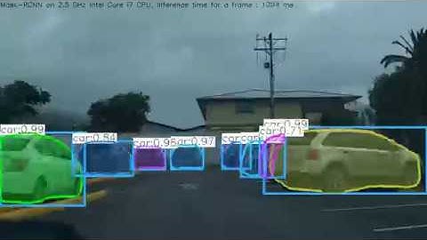 Object Detection R-CNN in OpenCV. Artificial Intelligence Research Group. UTPL (Video 2)
