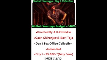 Waltair Veerayya Box Office Collection Day 1 | Indian Net | #shorts #chiranjeevi #raviteja