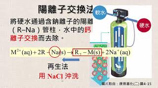 高中化學硬水軟化