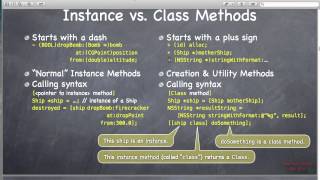 Fall 13-2 Objective-C - Lecture 23