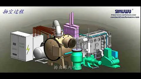 vacuum furnace working principle - DayDayNews