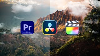 FREE CINEMATIC DRONE LUTS - FREE DOWNLOAD