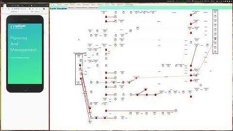 Cyclejs Cyclic Visualizer WIP