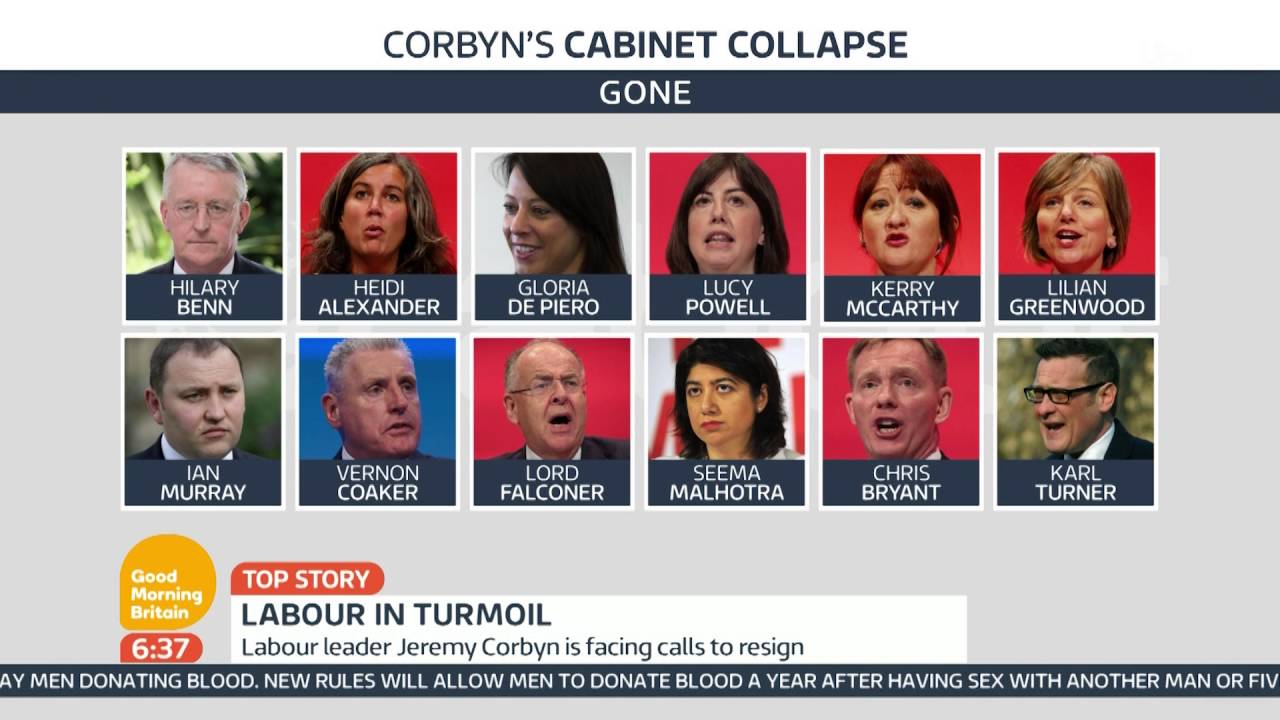 Mass Resignations From Labour Shadow Cabinet Good Morning