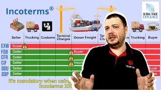What are the best incoterms to use? | Global Trade Explained